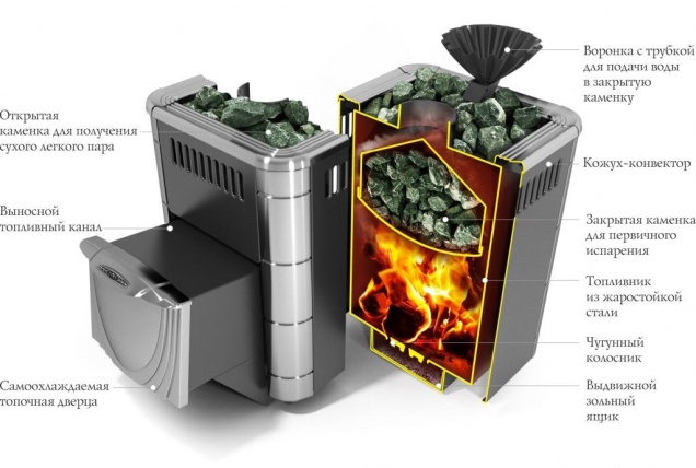 Гейзер Микра 2017 Carbon - смотреть на официальном сайте TMF